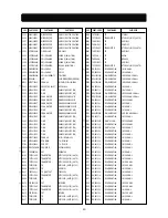 Предварительный просмотр 42 страницы Daewoo Lucoms 719B-3 Service Manual