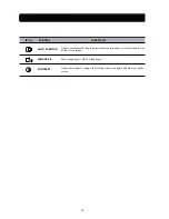 Preview for 15 page of Daewoo Lucoms CML-523BM Service Manual