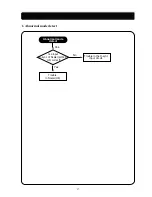 Предварительный просмотр 18 страницы Daewoo Lucoms CML-710M Service Manual