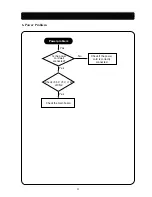 Предварительный просмотр 24 страницы Daewoo Lucoms CML-710M Service Manual