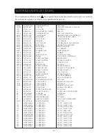 Предварительный просмотр 37 страницы Daewoo Lucoms CML-710M Service Manual