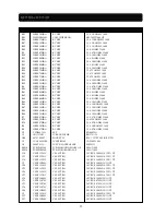 Предварительный просмотр 40 страницы Daewoo Lucoms CML-710M Service Manual