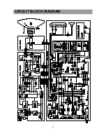 Предварительный просмотр 5 страницы Daewoo Lucoms F14H3 Service Manual