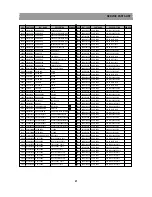 Предварительный просмотр 22 страницы Daewoo Lucoms F14H3 Service Manual