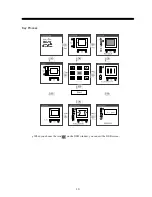 Preview for 12 page of Daewoo 103FH Service Manual