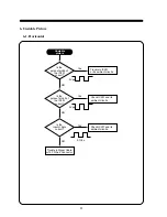 Preview for 23 page of Daewoo 103FH Service Manual