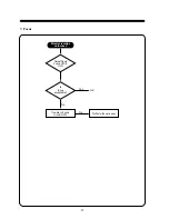 Preview for 25 page of Daewoo 103FH Service Manual