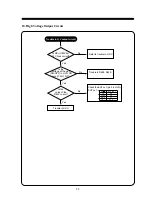 Preview for 30 page of Daewoo 103FH Service Manual