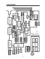 Preview for 34 page of Daewoo 103FH Service Manual