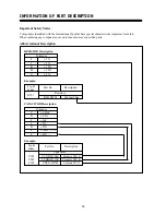 Preview for 46 page of Daewoo 103FH Service Manual