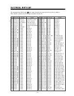 Preview for 47 page of Daewoo 103FH Service Manual