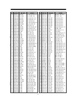 Preview for 49 page of Daewoo 103FH Service Manual