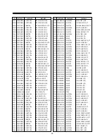 Preview for 50 page of Daewoo 103FH Service Manual