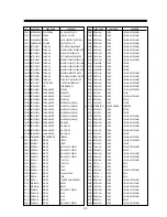 Preview for 51 page of Daewoo 103FH Service Manual