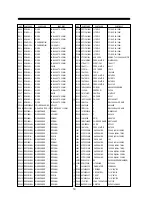 Preview for 52 page of Daewoo 103FH Service Manual