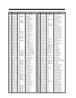 Preview for 54 page of Daewoo 103FH Service Manual