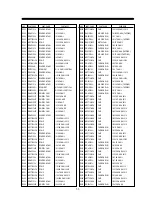 Preview for 55 page of Daewoo 103FH Service Manual