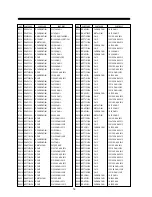 Preview for 56 page of Daewoo 103FH Service Manual