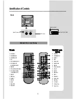 Preview for 7 page of Daewoo 141VT Instruction Manual