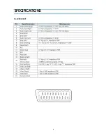 Preview for 4 page of Daewoo 14C3 Service Manual