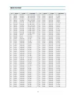 Preview for 18 page of Daewoo 14C3 Service Manual