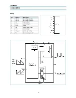 Preview for 48 page of Daewoo 14C3 Service Manual