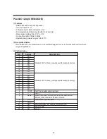 Предварительный просмотр 31 страницы Daewoo 14T3 Service Manual