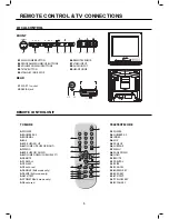 Предварительный просмотр 4 страницы Daewoo 15U7LT Instruction Manual