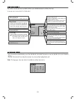 Предварительный просмотр 12 страницы Daewoo 15U7LT Instruction Manual