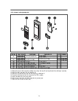 Preview for 15 page of Daewoo 181GOA0A Service Manual