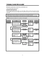 Preview for 19 page of Daewoo 181GOA0A Service Manual