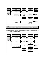 Preview for 20 page of Daewoo 181GOA0A Service Manual