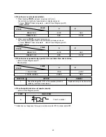 Preview for 29 page of Daewoo 181GOA0A Service Manual