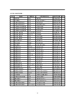 Preview for 31 page of Daewoo 181GOA0A Service Manual