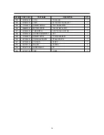 Preview for 34 page of Daewoo 181GOA0A Service Manual