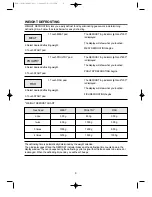 Preview for 10 page of Daewoo 1A0ASL Operating Instructions Manual