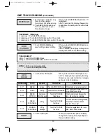 Preview for 14 page of Daewoo 1A0ASL Operating Instructions Manual