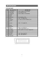 Preview for 4 page of Daewoo 20V1NTS Service Manual