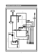 Preview for 5 page of Daewoo 20V1NTS Service Manual