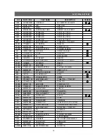 Preview for 14 page of Daewoo 20V1NTS Service Manual