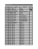 Preview for 15 page of Daewoo 20V1NTS Service Manual