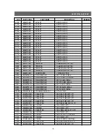 Preview for 16 page of Daewoo 20V1NTS Service Manual