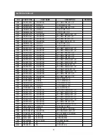 Preview for 17 page of Daewoo 20V1NTS Service Manual