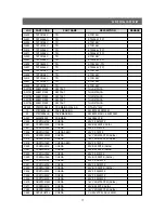 Preview for 18 page of Daewoo 20V1NTS Service Manual