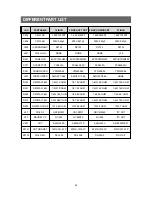 Preview for 25 page of Daewoo 20V1NTS Service Manual