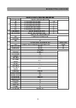 Preview for 10 page of Daewoo 25G1/G4/G5 MZ Service Manual