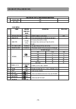 Preview for 11 page of Daewoo 25G1/G4/G5 MZ Service Manual