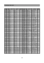 Preview for 23 page of Daewoo 25G1/G4/G5 MZ Service Manual