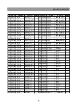 Preview for 24 page of Daewoo 25G1/G4/G5 MZ Service Manual