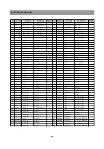 Preview for 25 page of Daewoo 25G1/G4/G5 MZ Service Manual